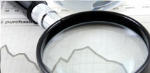 Asset Management