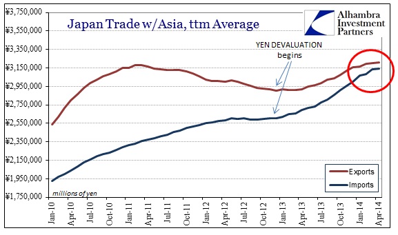 ABOOK May 2014 Japan Trade Asia ttm