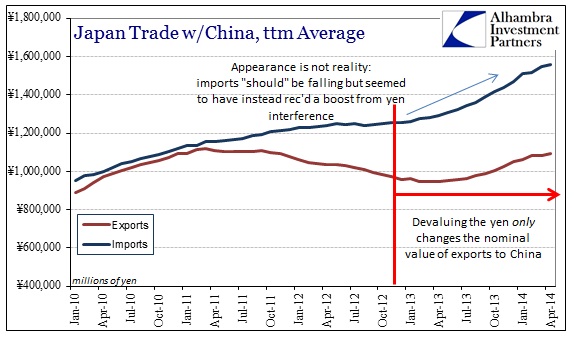 ABOOK May 2014 Japan Trade China ttm2