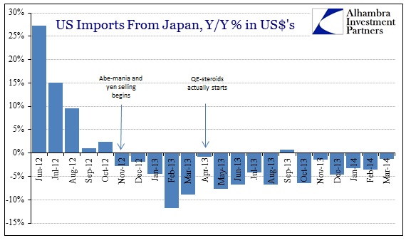 ABOOK May 2014 Trade Japan