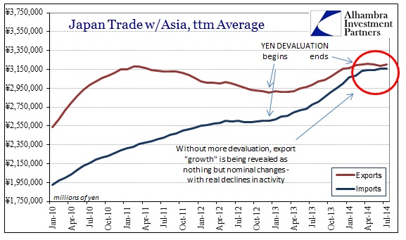 ABOOK Aug 2014 Japan Trade Asia ttm