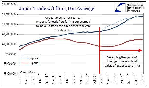 ABOOK Aug 2014 Japan Trade China ttm