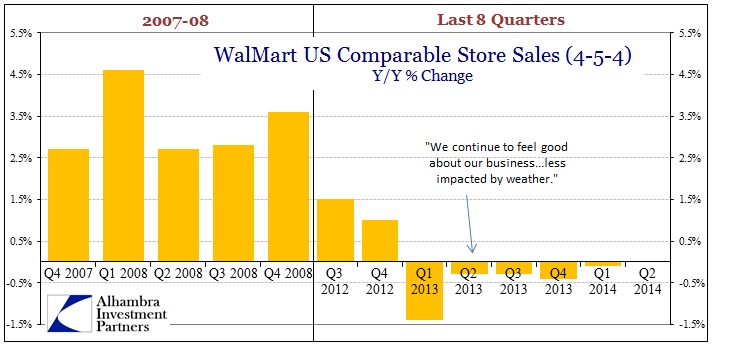 ABOOK Aug 2014 Retailers WalMart