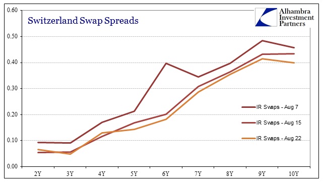 ABOOK Aug 2014 Safety Swiss Spreads