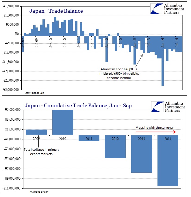 ABOOK Oct 2014 Japan Trade Balance