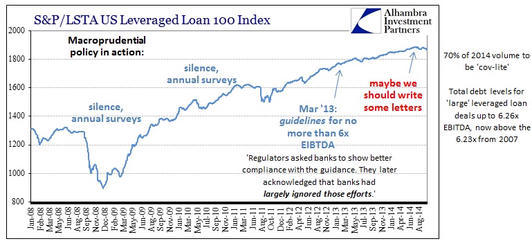 ABOOK Oct 2014 Lev Loans Index
