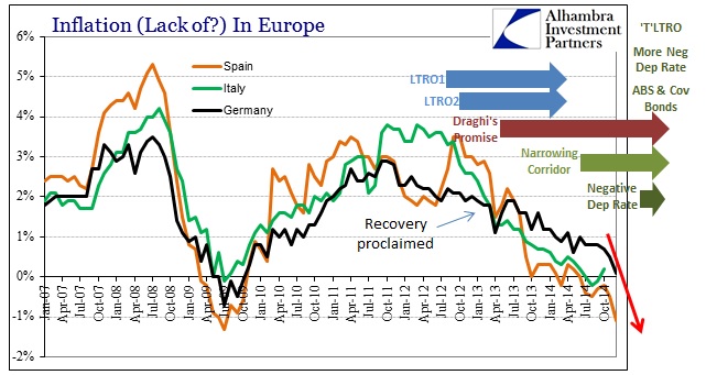 ABOOK Jan 2015 Europeflation