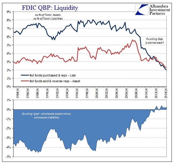 Кризис ликвидности-2015