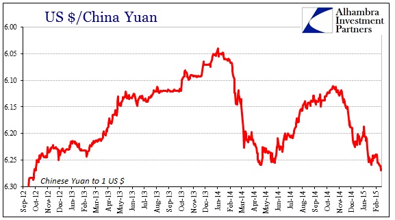 ABOOK March 2015 Yuan Longer