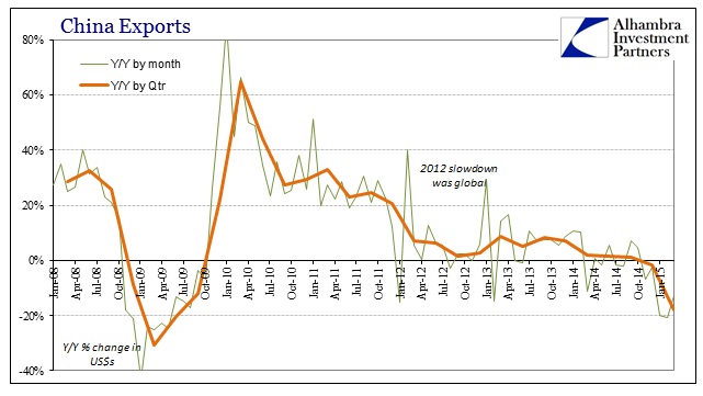 ABOOK April China Imports