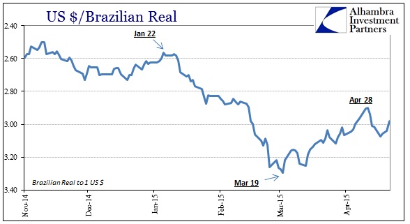 ABOOK May 2015 Dollar Turn Real