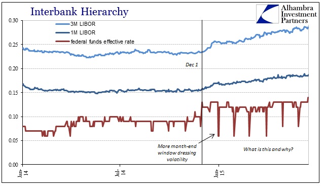 ABOOK June 2015 Interbank Short