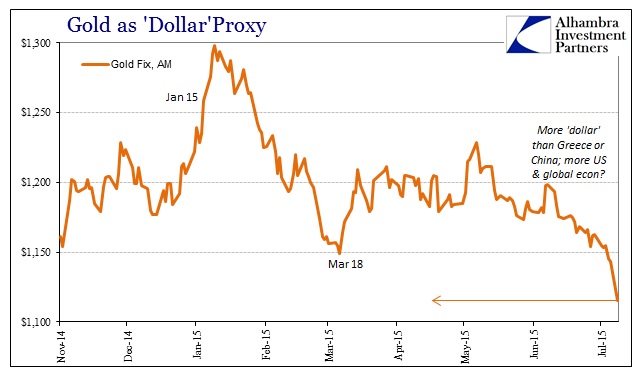 ABOOK July 2015 Dollar Gold ind