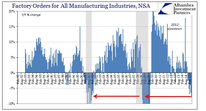 ABOOK July 2015 Factory Orders NSA