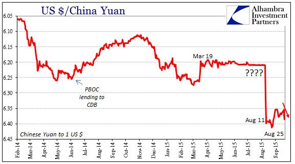 ABOOK Sept 2015 China Again CNY