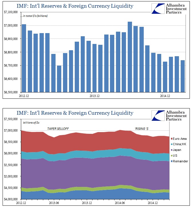 ABOOK Sept 2015 Nightmare Reserves IMF1