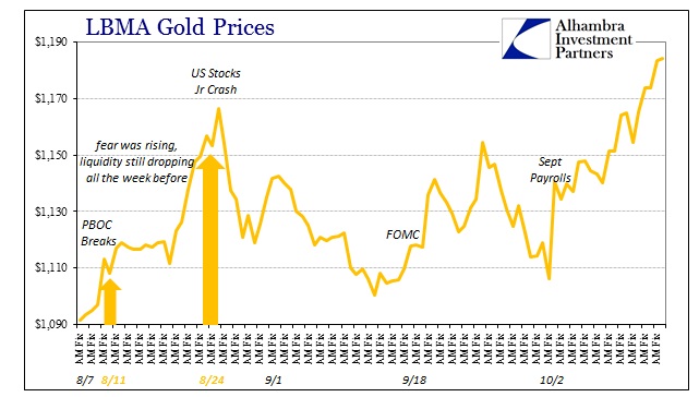 ABOOK Oct 2015 Dark Leverage Gold
