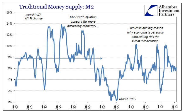 ABOOK Oct 2015 Dollar Money M2 YY