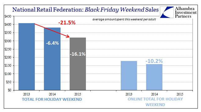 ABOOK Nov 2015 Black Friday NRF Avgs