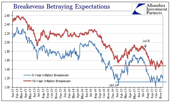 ABOOK Nov 2015 Debt Bubble Breaks