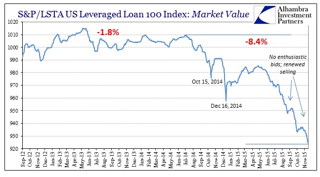 ABOOK Nov 2015 Debt Bubble SPLSTA