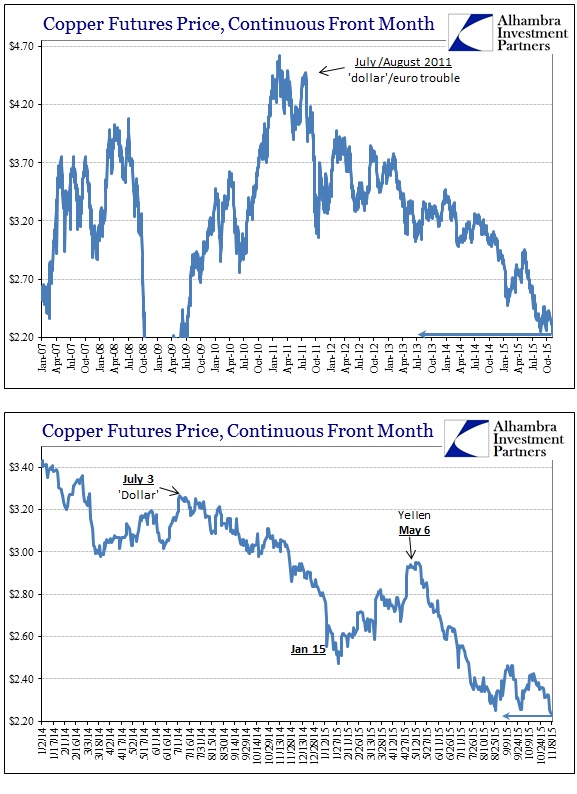 ABOOK Nov 2015 Funding Copper