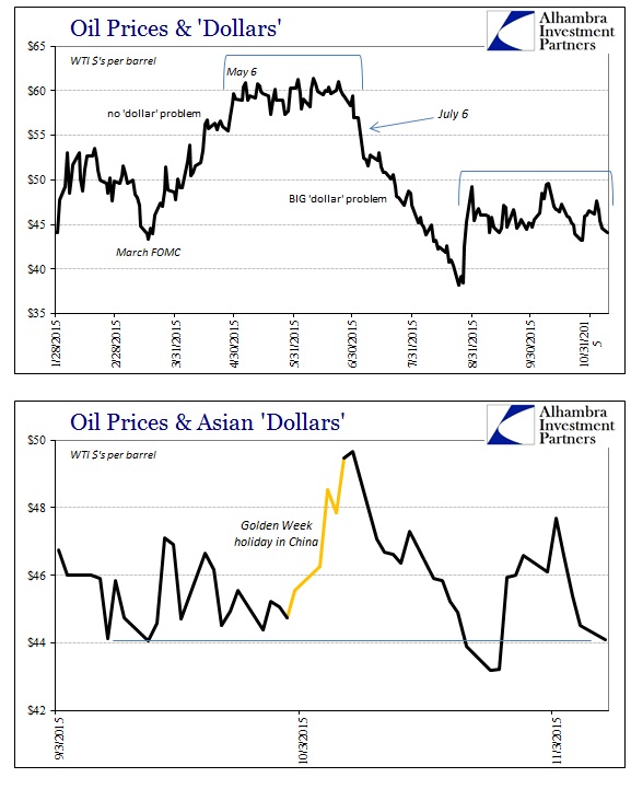 ABOOK Nov 2015 Funding WTI