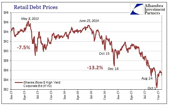 ABOOK Nov 2015 Junk HYG