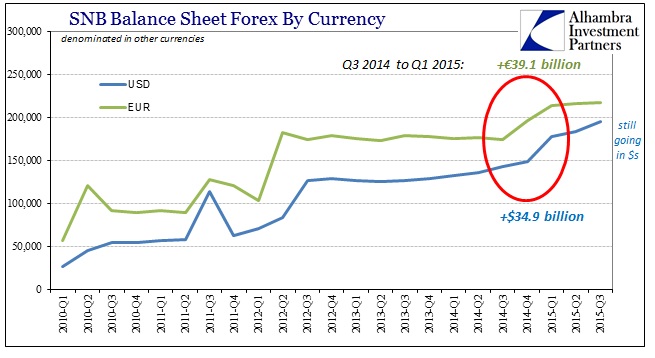 Talking forex amplify