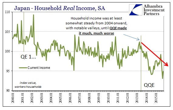 ABOOK Dec 2015 Japan LT Real Income