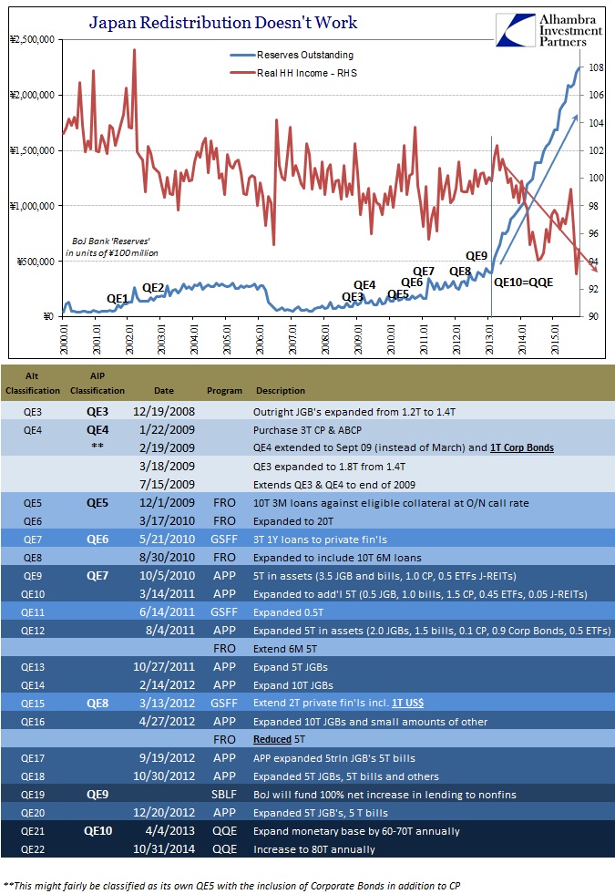 ABOOK Dec 2015 Japan QEs