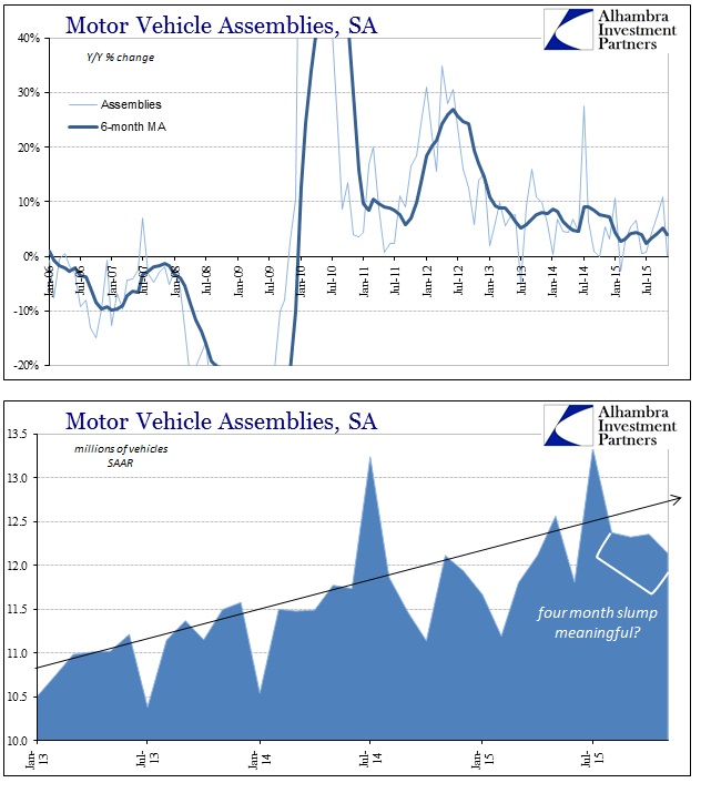 ABOOK Dec 2015 Risks MV Assemblies US