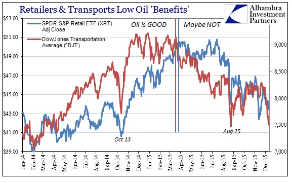 ABOOK Dec 2015 Spreading DJT XRT