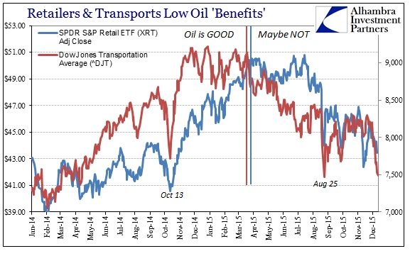 ABOOK Dec 2015 Spreading DJT XRT