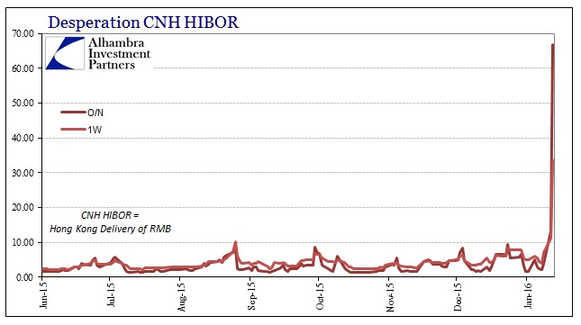 ABOOK Jan 2016 Desperate China CNH