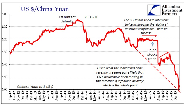 ABOOK Jan 2016 Desperate China CNY