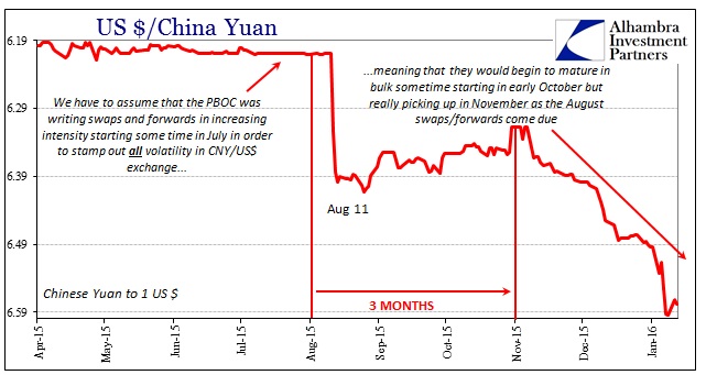 ABOOK Jan 2016 Desperate China CNY2