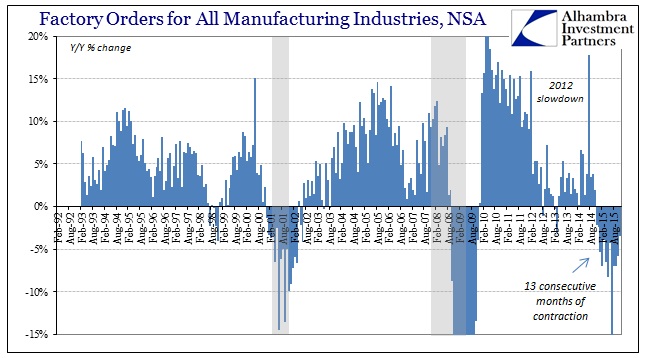 ABOOK Jan 2016 Factory Orders NSA