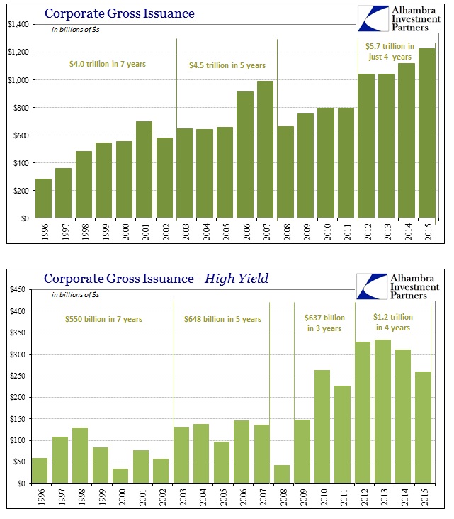 ABOOK Feb 2016 DB Corporate Grossb