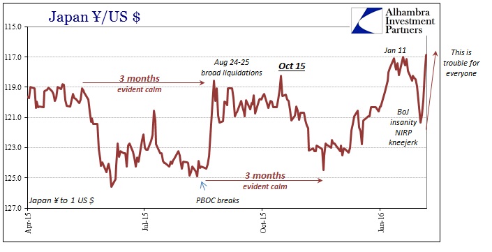 ABOOK Feb 2016 Further RHINO JPY