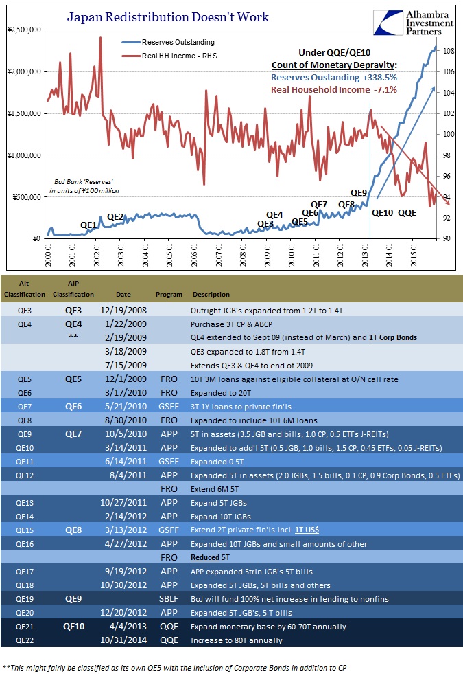 ABOOK Feb 2016 Japan Devastation QEs