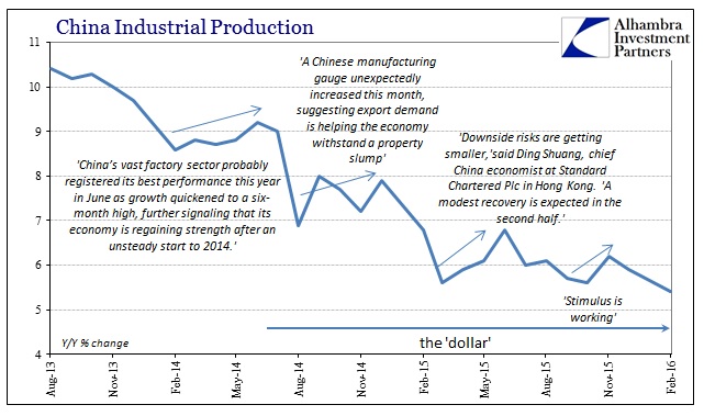 ABOOK Mar 2016 China IP Shorter