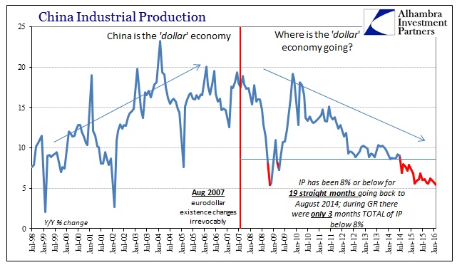 ABOOK Mar 2016 China IP Sustained