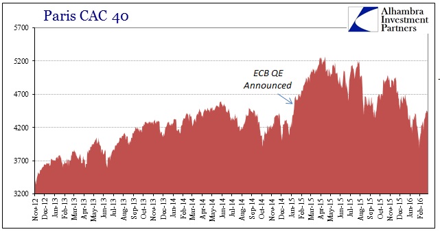 ABOOK Mar 2016 ECB CAC3