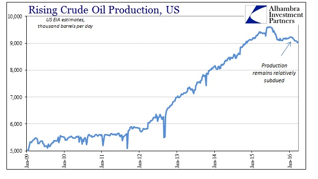 ABOOK Mar 2016 Turn Oil Productions