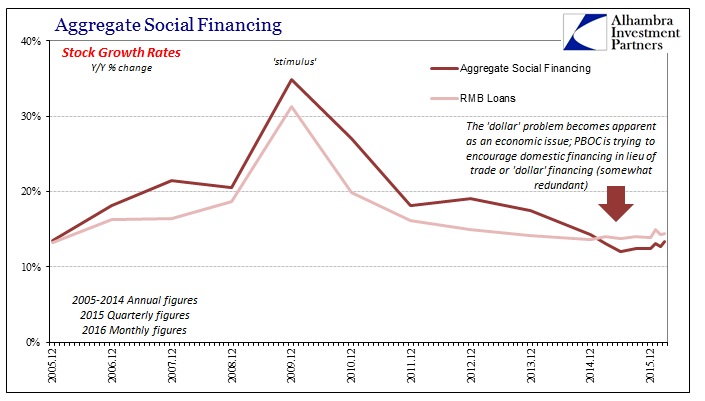 ABOOK Apr 2016 China ASF RMB Total