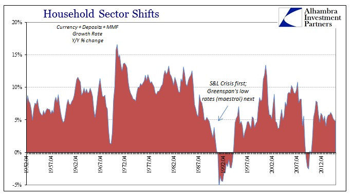 ABOOK Apr 2016 HH Debt Cash YY