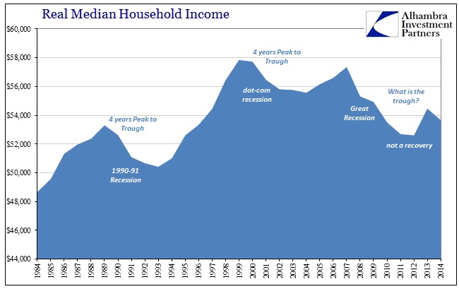 ABOOK Apr 2016 Hollow Real Median HH