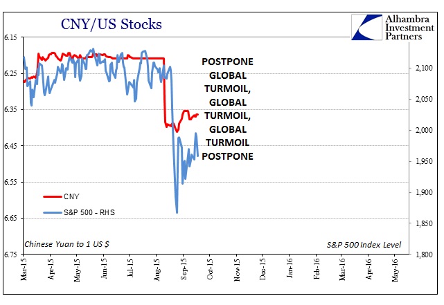 ABOOK May 2016 FOMC Sept Hike Off