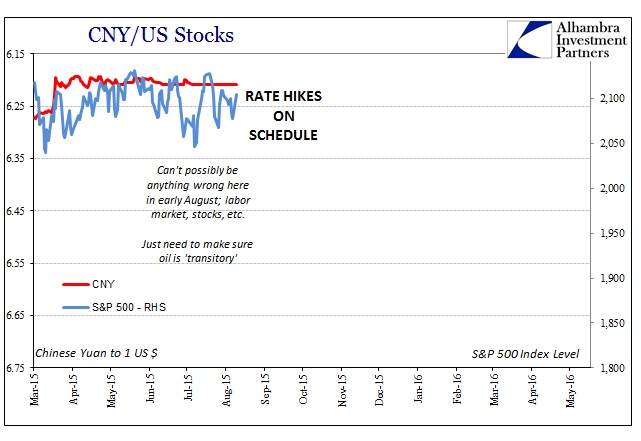 ABOOK May 2016 FOMC Sept Hike